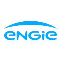 Permanent jobs / hris & payroll advisor